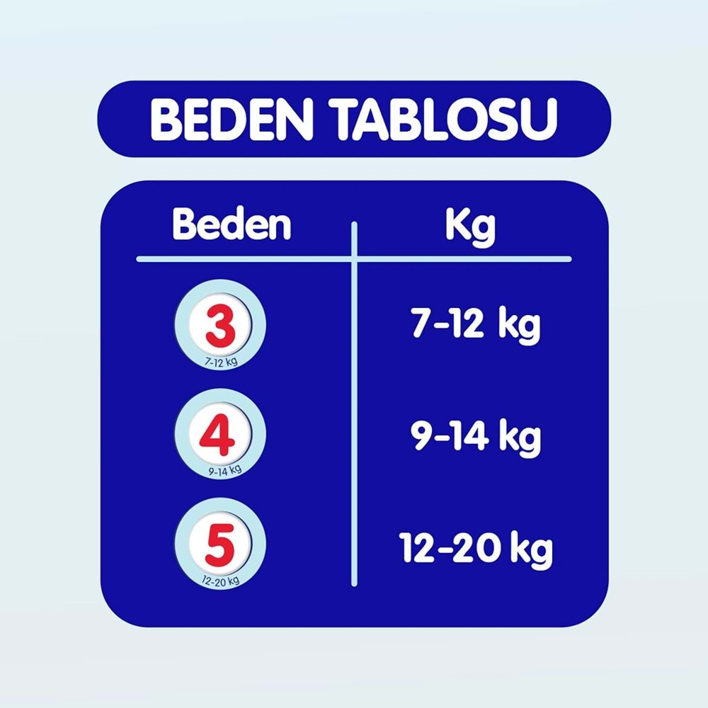 Goon Mutlu Bebek Bebek Bezi Beden:5 (12-20Kg) Junior 104 Adet Jumbo Aylık Pk