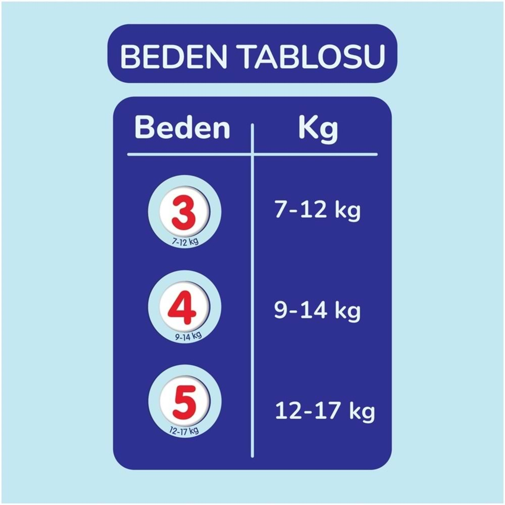 Goon Mutlu Bebek Bebek Bezi Beden:4 (9-14KG) Maxi 270 Adet Aylık Fırsat Pk