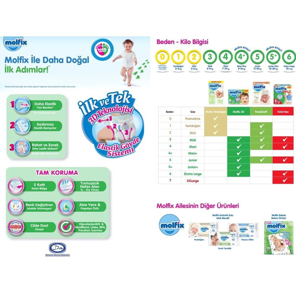 Molfix Pure&Soft Bebek Bezi Beden:4 (7-14Kg) Maxi 516 Adet Ekstra Ultra Avantaj Pk