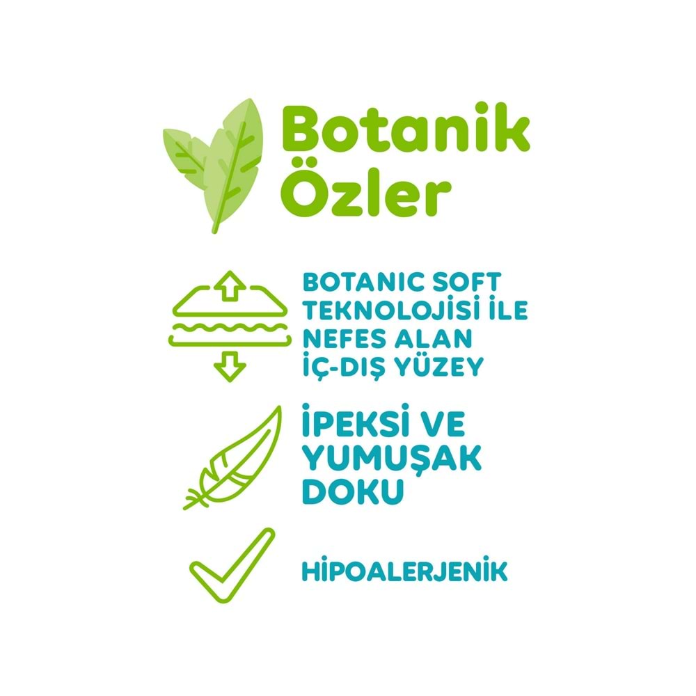 Önlem Bebek Bezi Botanika Beden:1 (2-5Kg) Yenidoğan 192 Adet Ekonomik Fırsat Pk