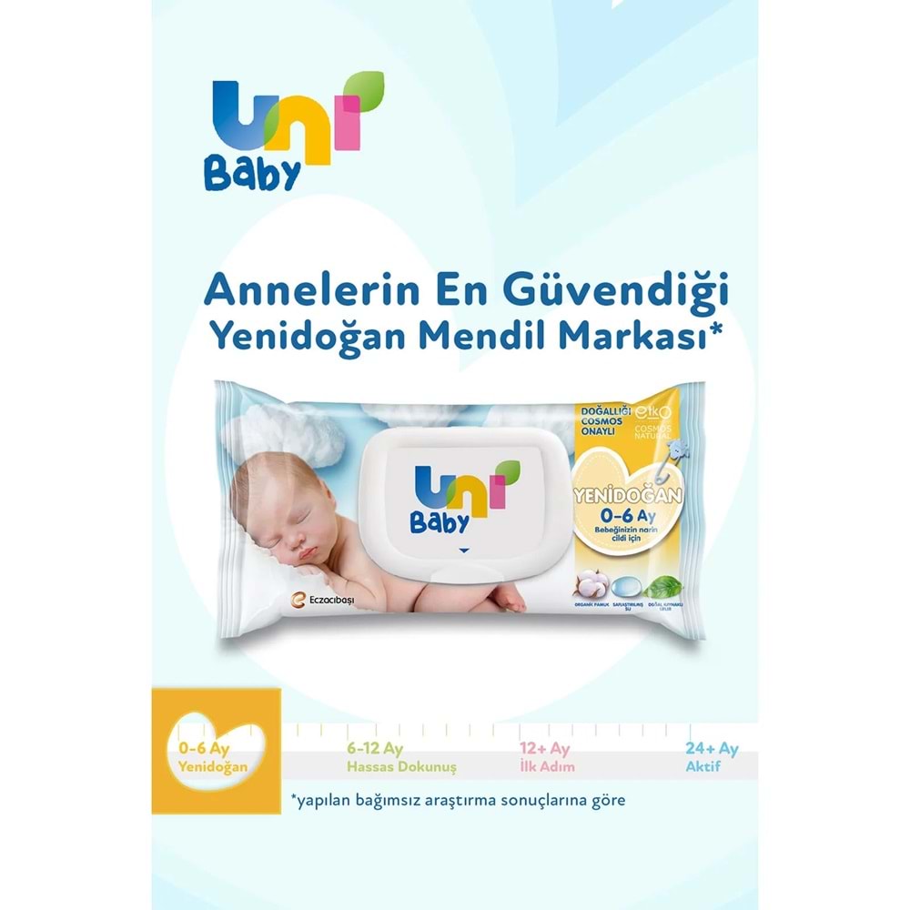 Uni Baby Islak Havlu Hassas Yeni Doğan 40 Yaprak (18 Li Set) 720 Yaprak (Narin Ciltler için) (6PK*3)